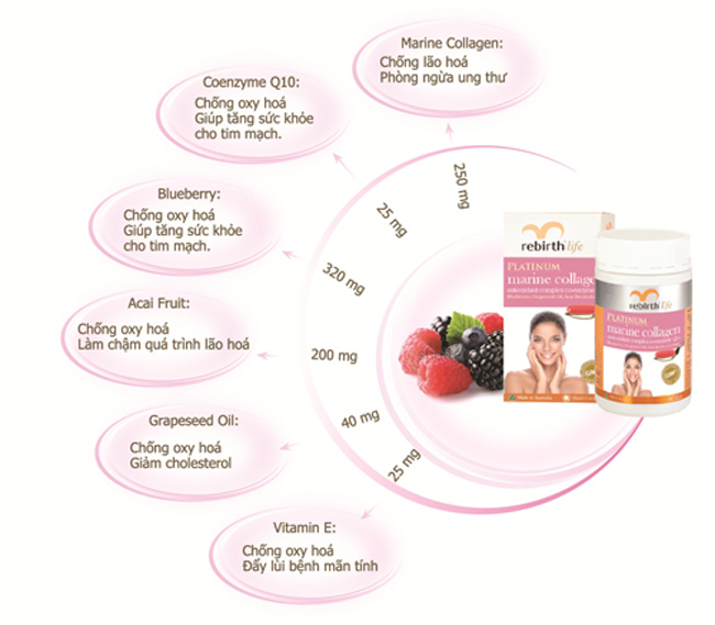 vien-uong-marine-collagen-rebirth-life-2