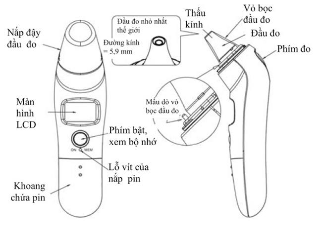 thiet-bi-y-te/nhiet-ke-dien-tu-do-tai-cam-bien-omron-th-839s-c